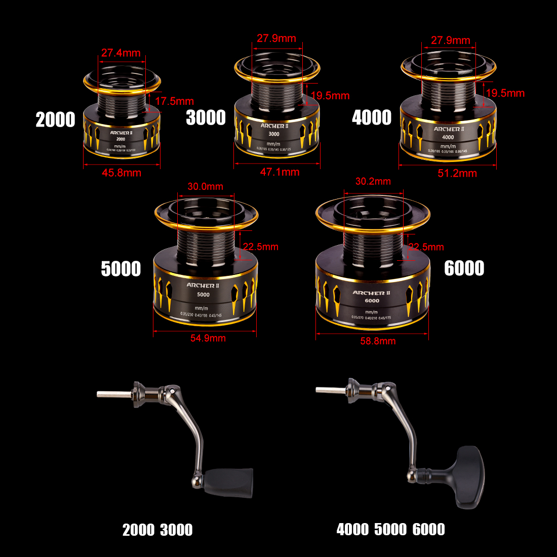 SeaKnight Brand ARCHER2 Series - Daiwa Reel Fuego ulasan dan harga