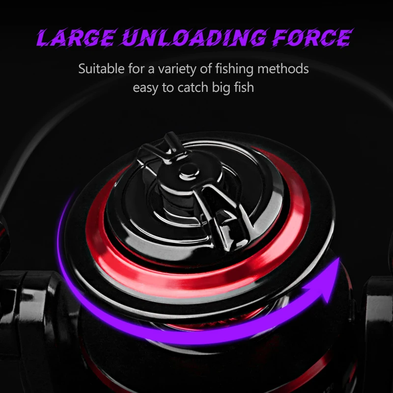 DEUKIO Fishing Reel 2000-7000  - Kastking Reel Zephyr ulasan dan harga