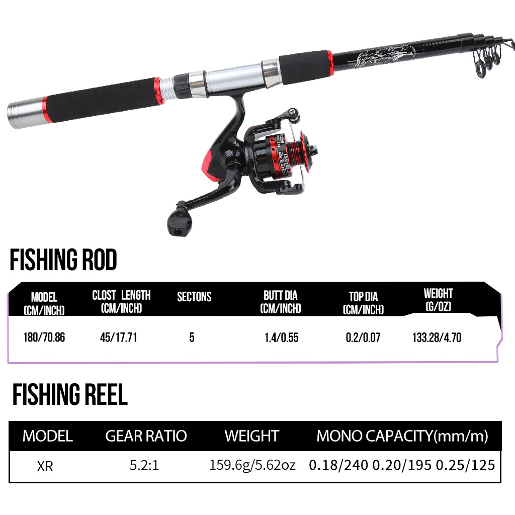 New Style Lure Fishing Equipme - Fishing Boat Fiberglass ulasan dan harga